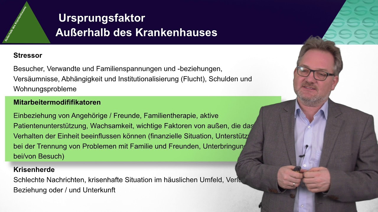 Das Safewards Modell -  Teil II