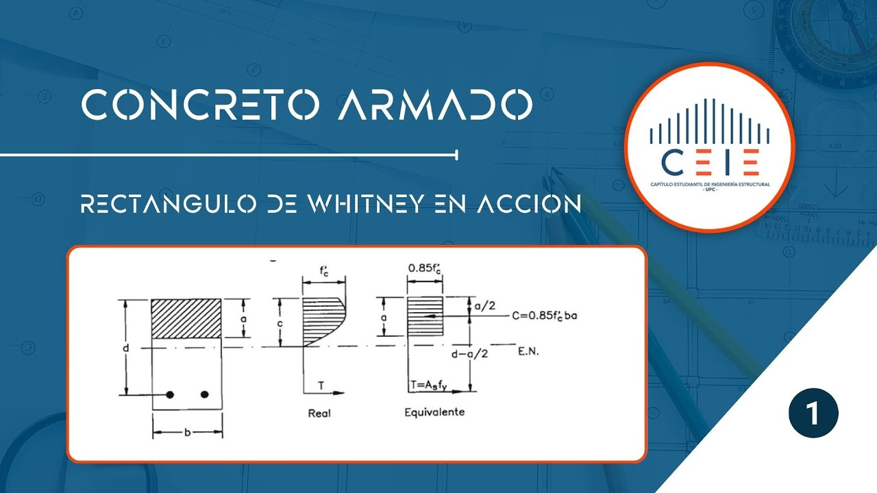 Rect&aacute;ngulo equivalente de Whitney - Concreto Armado