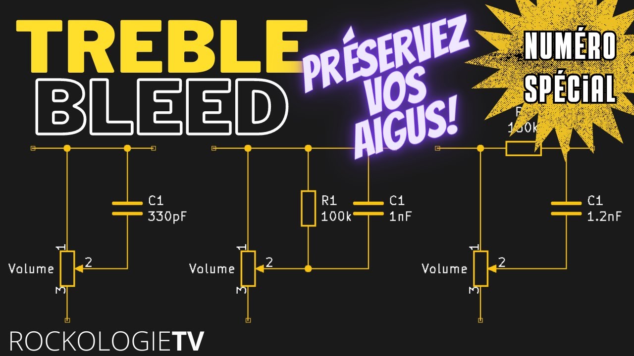 Treble Bleed: pr&eacute;servez vos aigus!