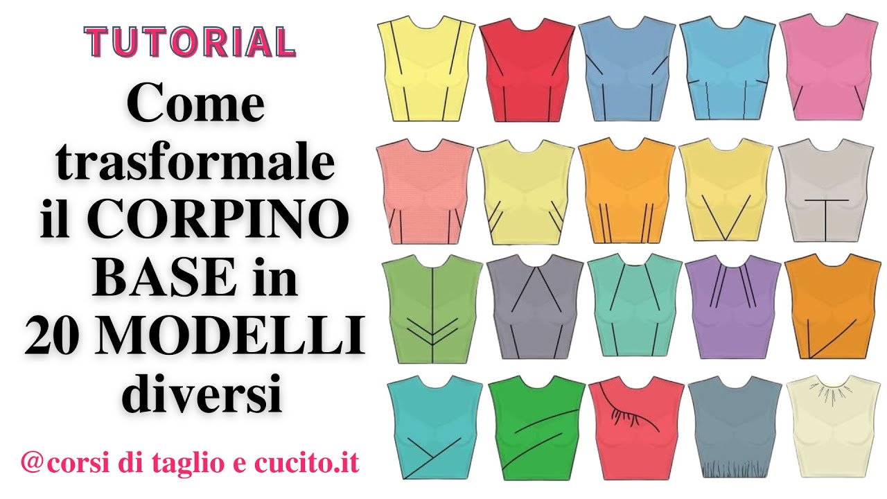 Come trasformare il Corpino Base in 20 MODELLI diversi