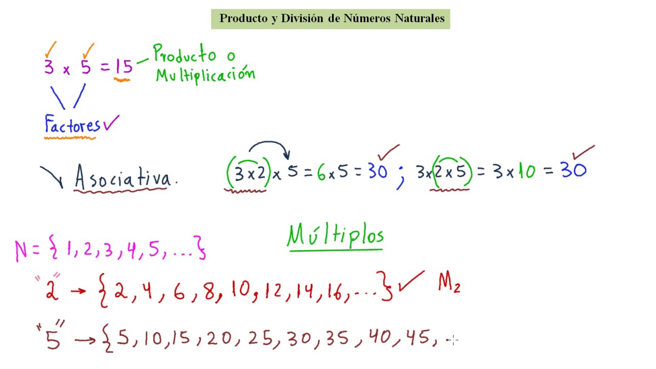 ►Multiplicación y División de Números Naturales