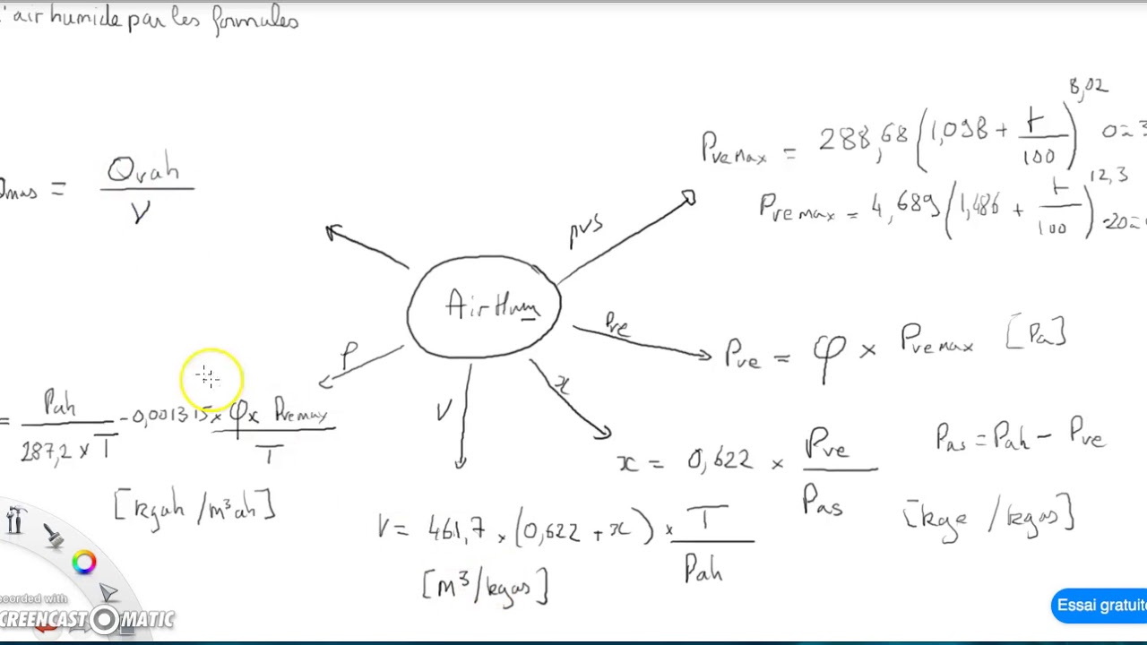 Air humide Les formules
