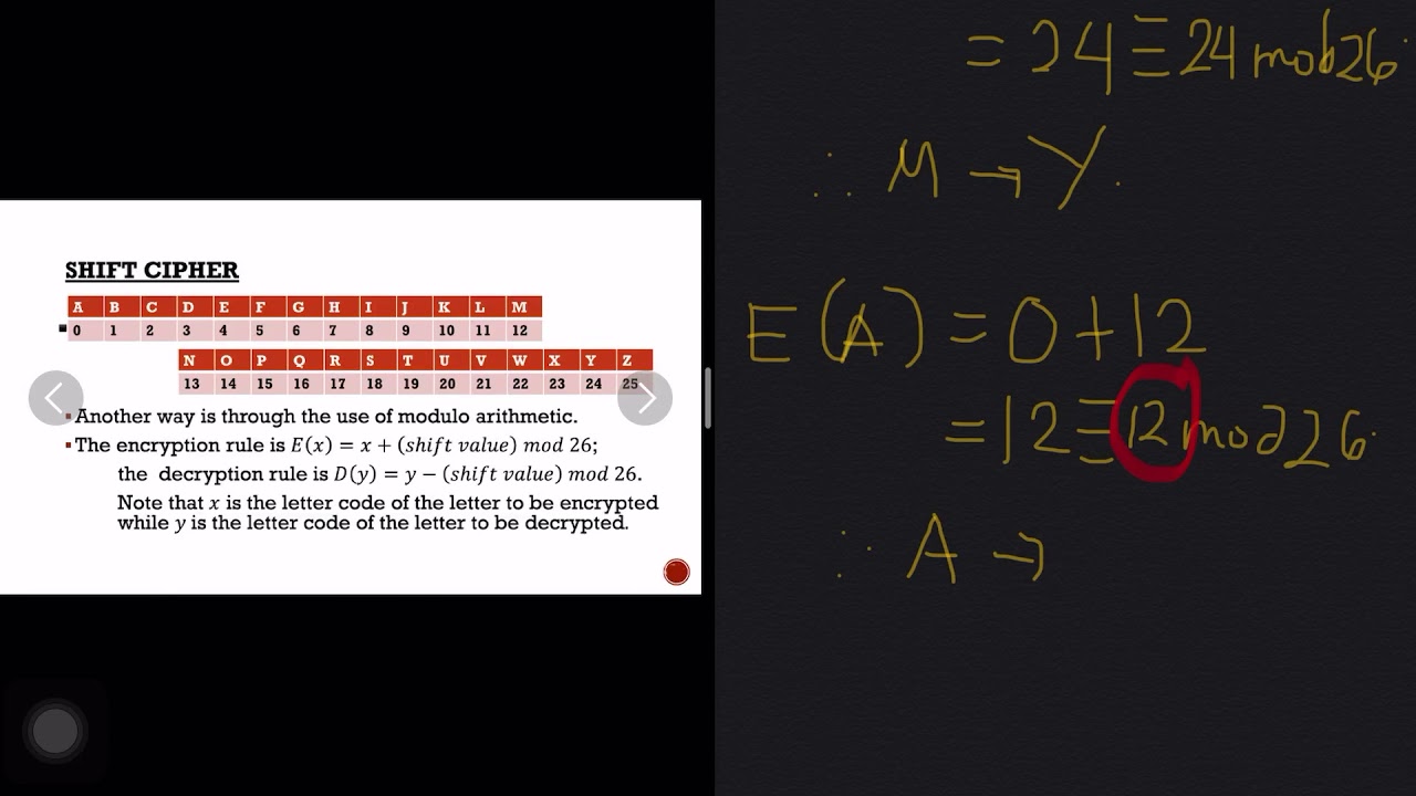 Alternative Method for Shift Cipher (Computation)