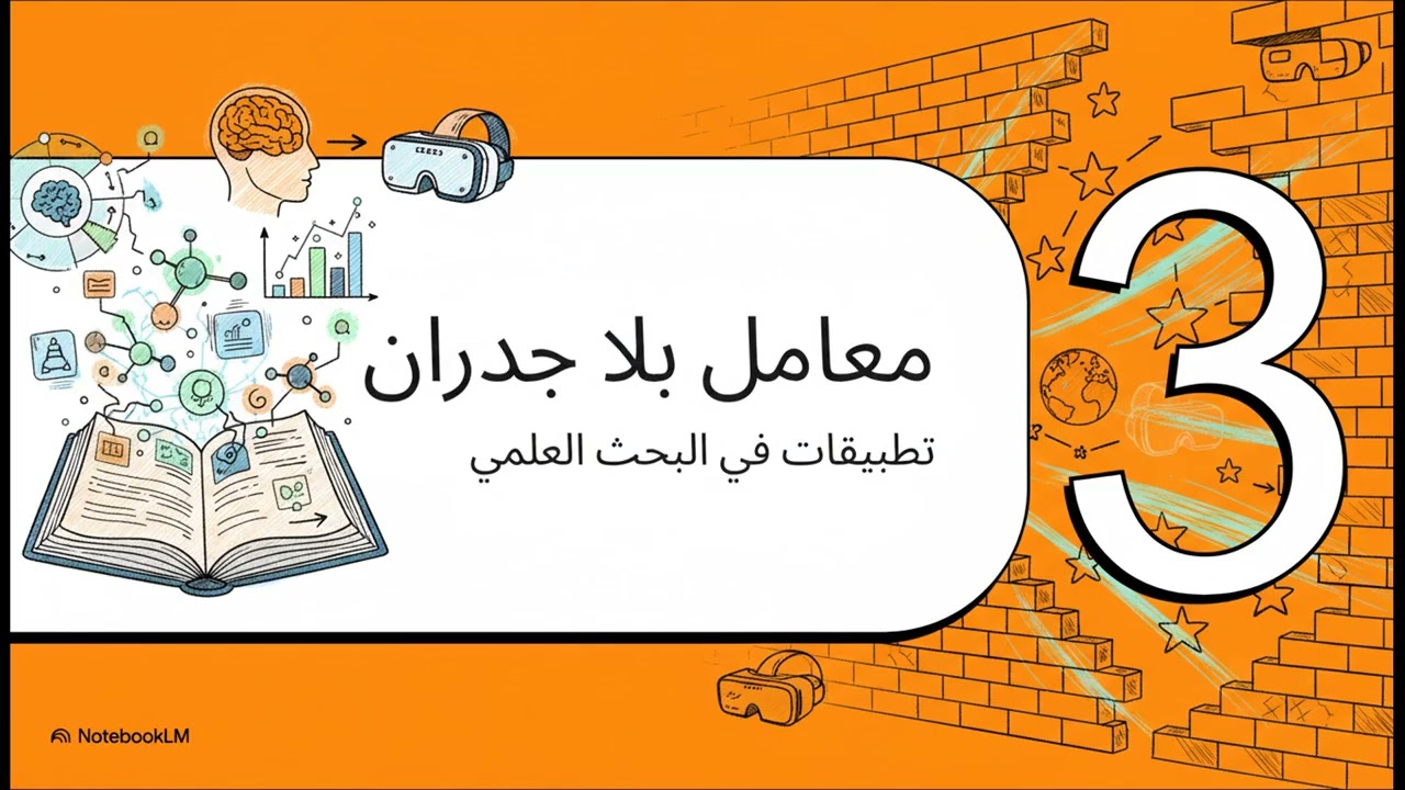 الواقع المعزز والافتراضي وتغيير المكتبات والمعامل