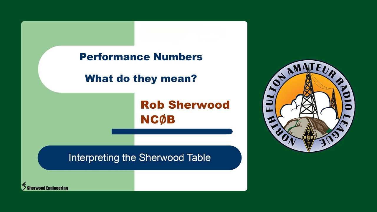 Rob Sherwood NC0B: Performance Numbers - What Do They Mean?
