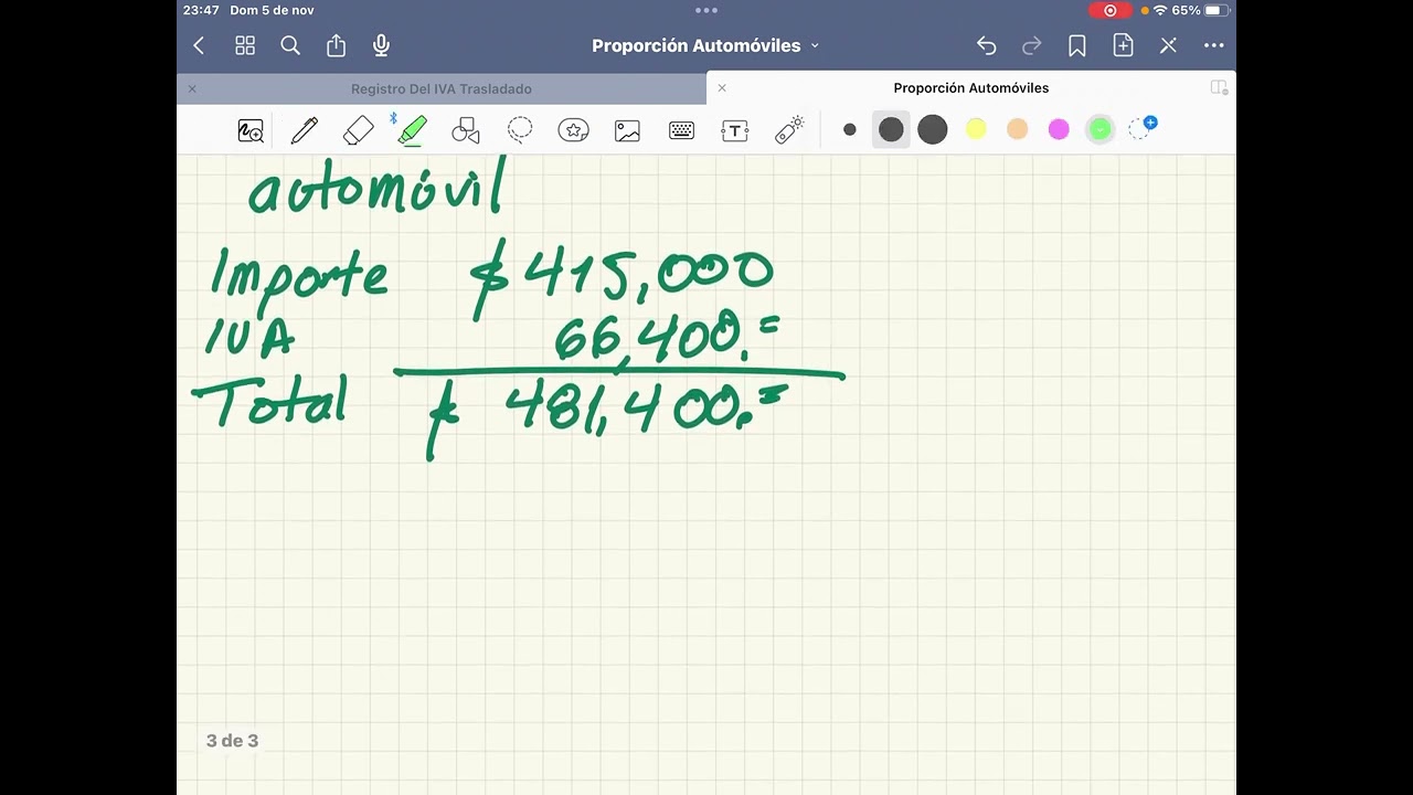 Proporción deducible automóviles