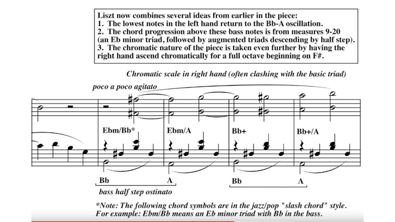 Analysis: Liszt - Nuages Gris