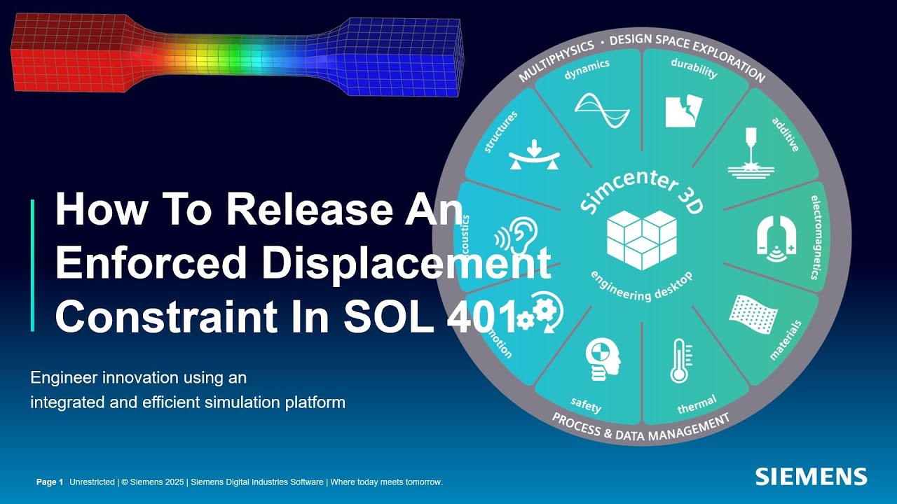 How To Release An Enforced Displacement Constraint In SOL 401