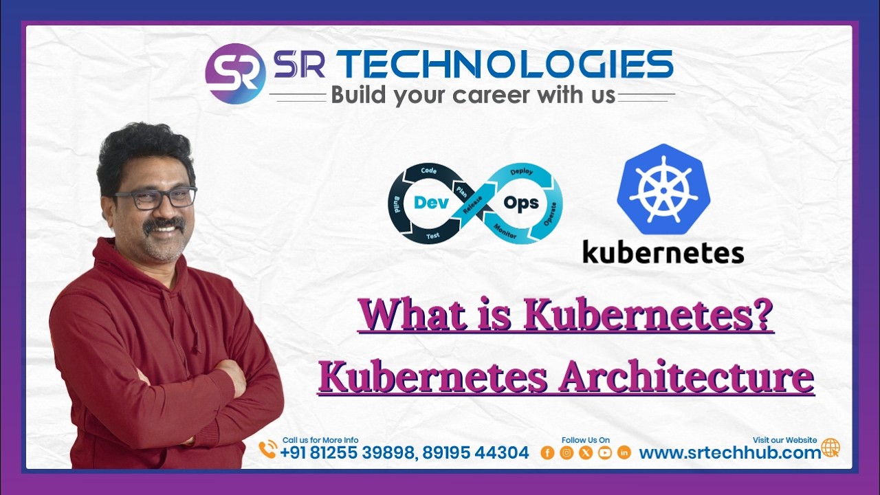 What is Kubernetes | Kubernetes Architecture Tutorial | Learn Cloud Computing Basics | SR Tech Hub