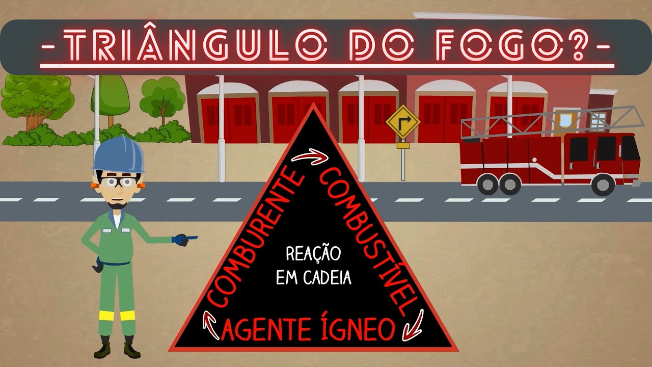 Triangulo do Fogo 🔥 ⏰📝 Break da Seguran&ccedil;a