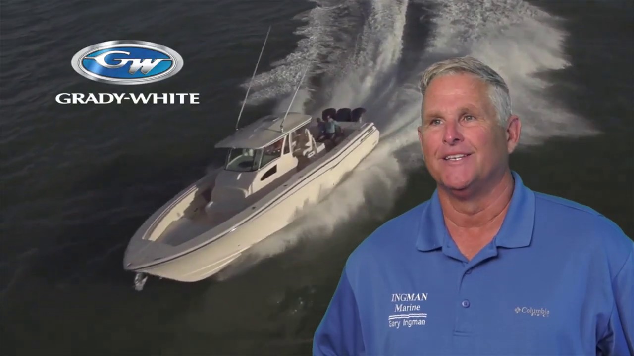 Ingman Marine (2019) About Our Company