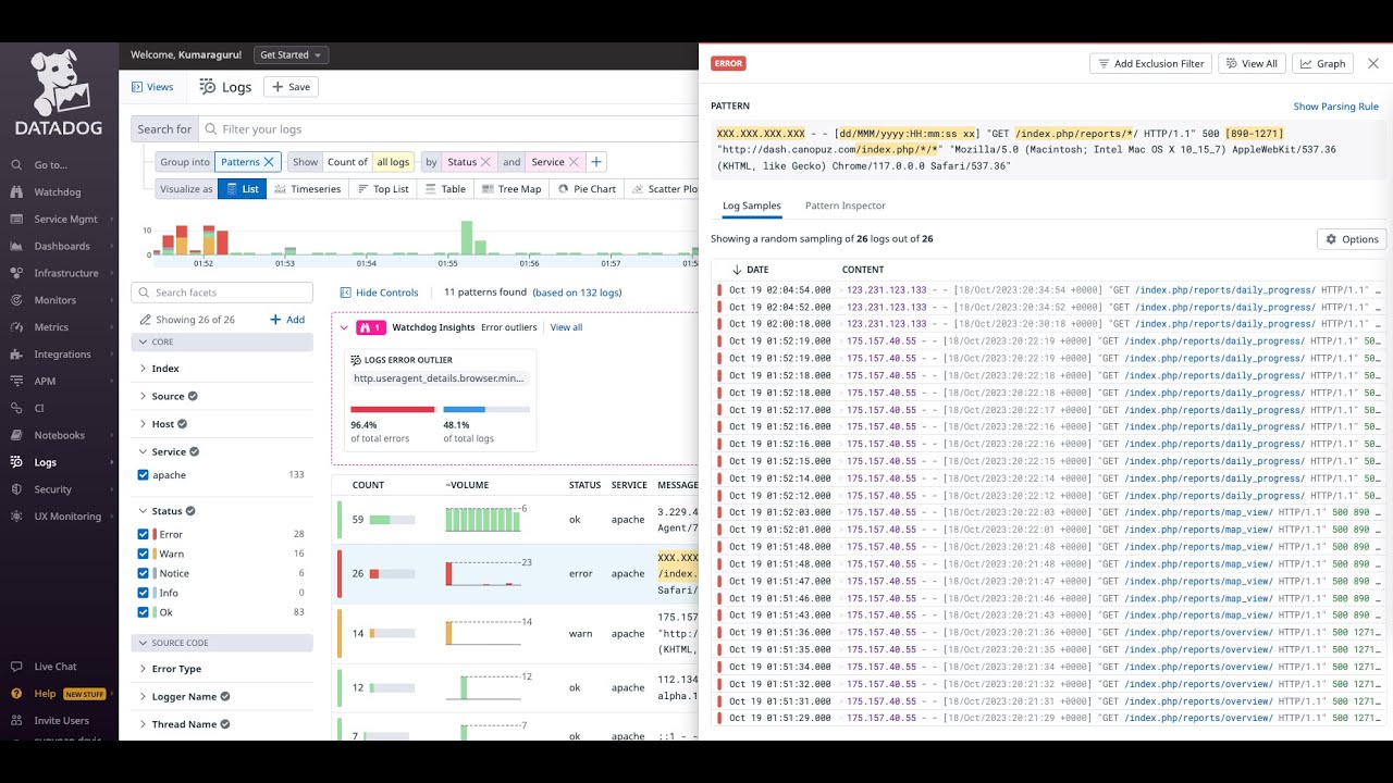Оповещения и аналитика журнала Datadog | watchdog