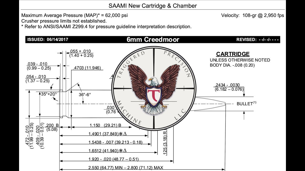 Triggered Precision Machine - Understanding Precision Rifle Chamber Specs. For Your Next Build