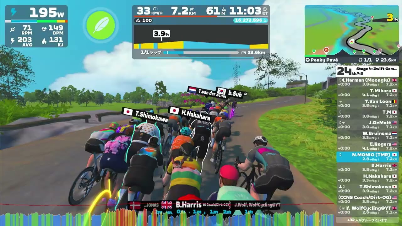 Stage 4: Zwift Games: Peaky Pave (B) 🗺️ Peaky Pavé in France