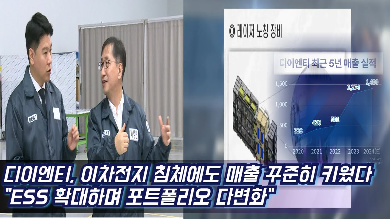 디이엔티, 이차전지 침체에도 매출 꾸준히 키웠다...