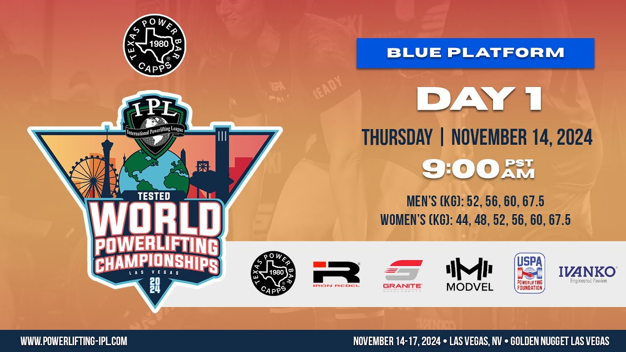 2024 IPL Tested World Championships - Day 1 Blue