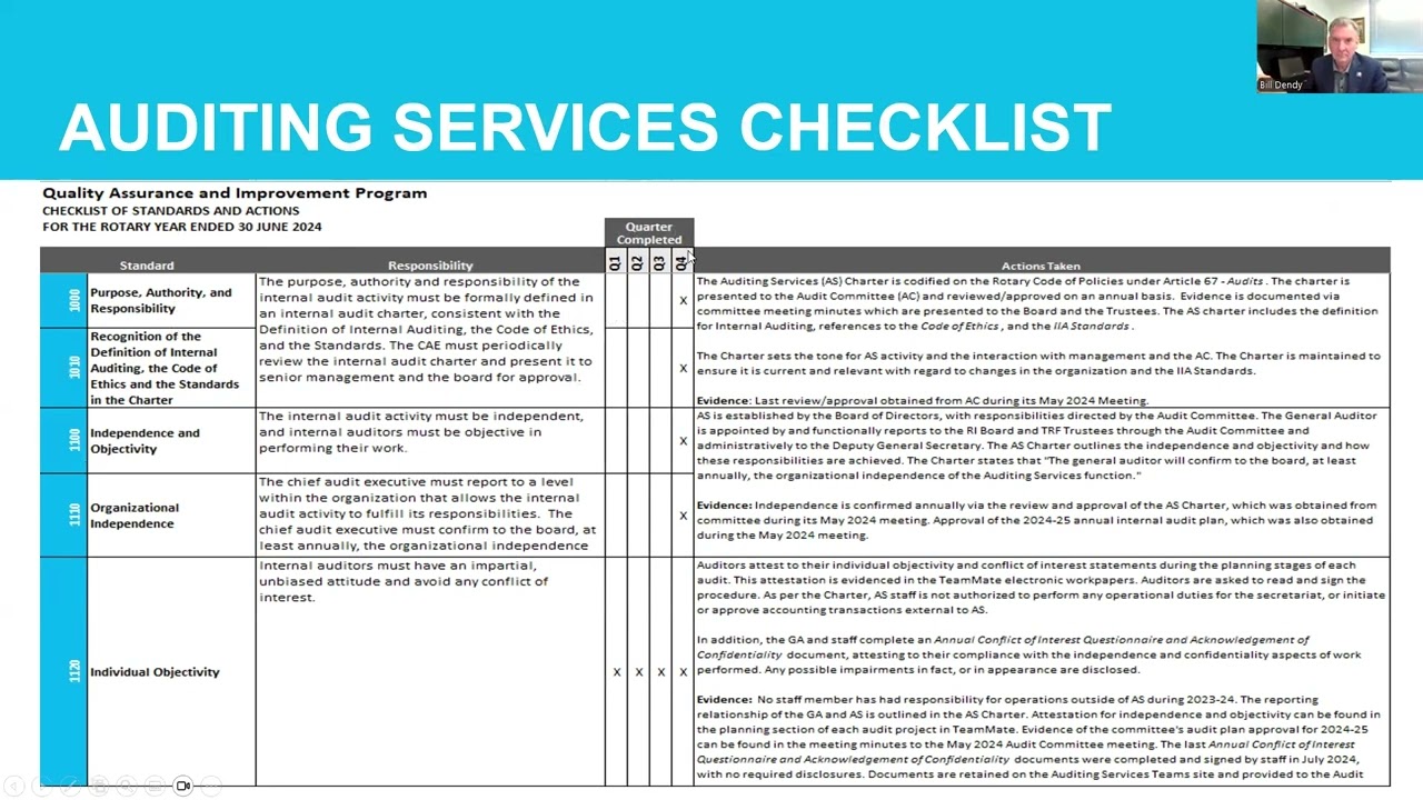 Education  for Audit Committee Auditing Services Checklists