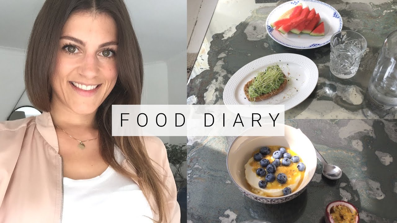 WAS ICH AN EINEM TAG ESSE - GESUND ESSEN IN 5 MINUTEN | IDEAL ZUM ABNEHMEN | EIN TAG IN KOPENHAGEN