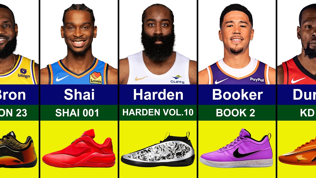 The Best NBA Signature Shoes of 2026 | Nike, Adidas, Under Armour, Jordan, Li-Ning, ANTA,New Balance