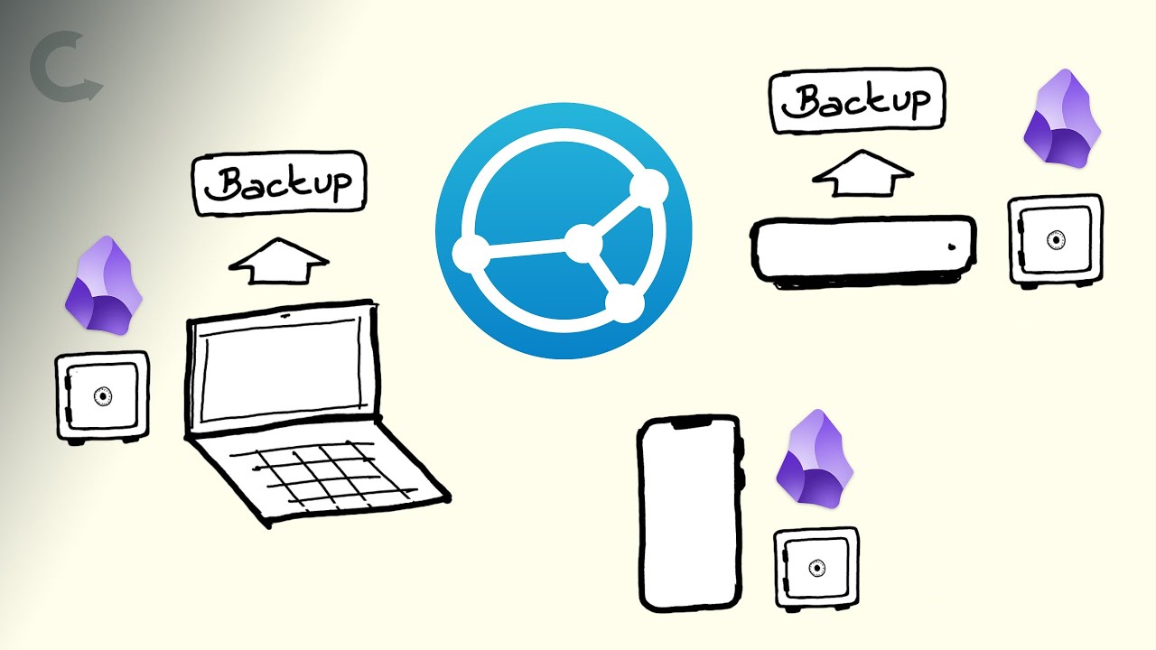Syncthing&mdash;my backup strategy