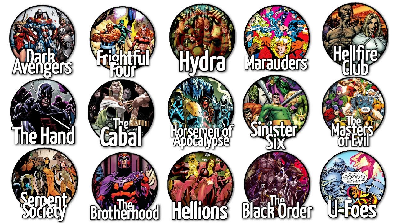 Every Marvel Supervillain Team Explained in 30 Minutes