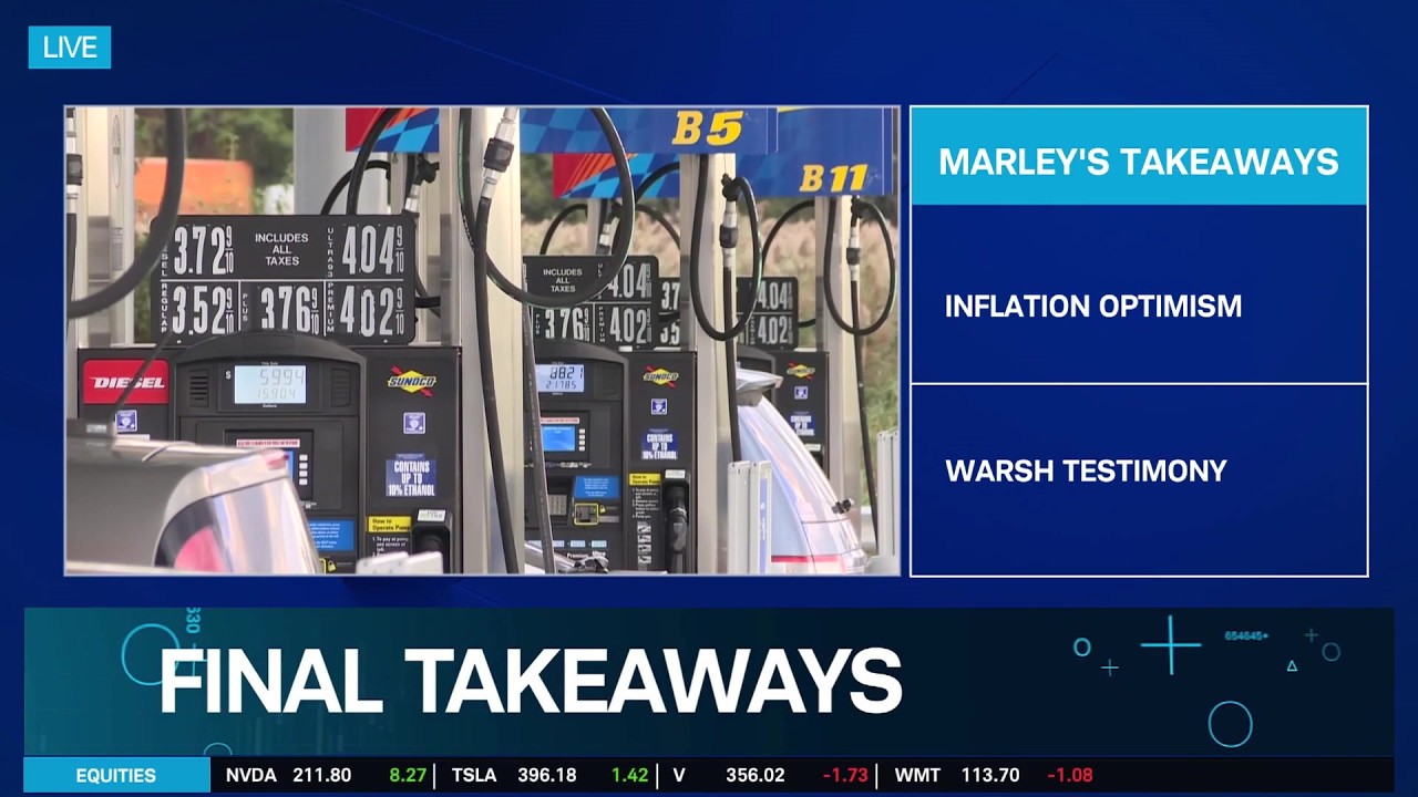 Tuesday's Final Takeaways: Kevin Warsh Speaks as CPI Cools