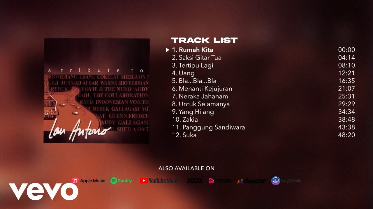 Alunan - Tribute To Ian Antono (Full Album Stream)
