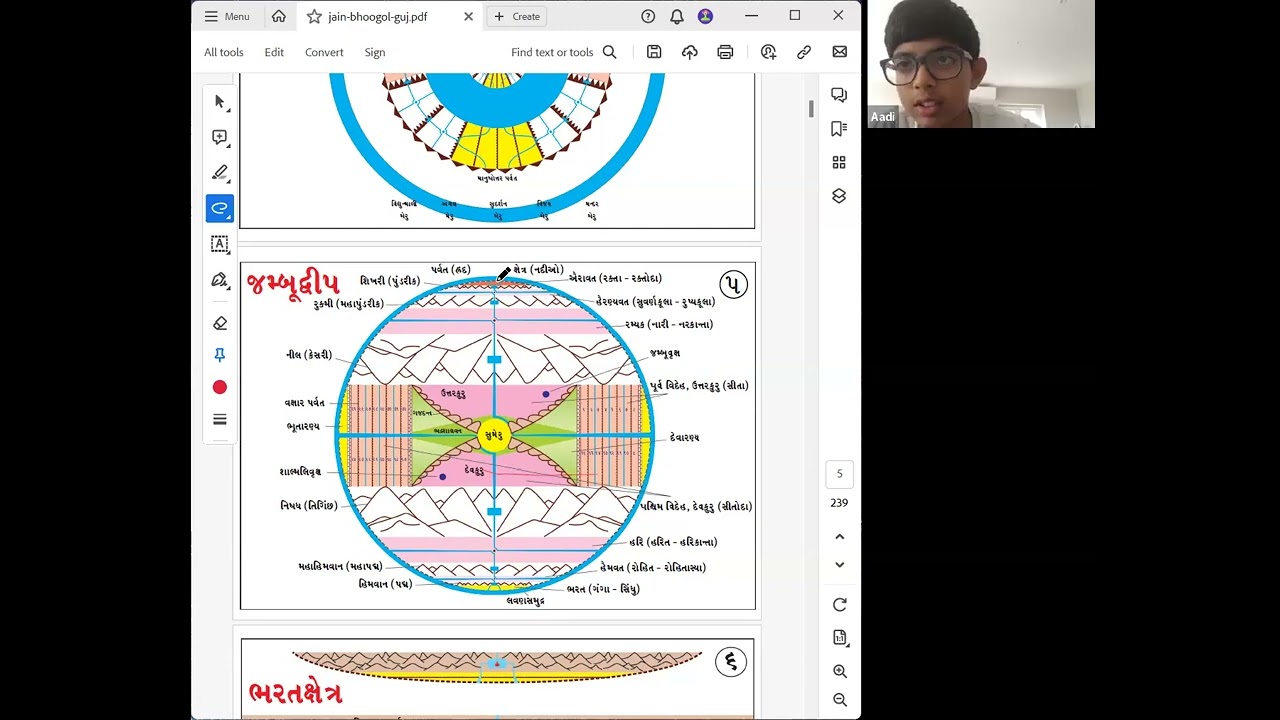 6. Jain Geography by Shitalbhai Shah