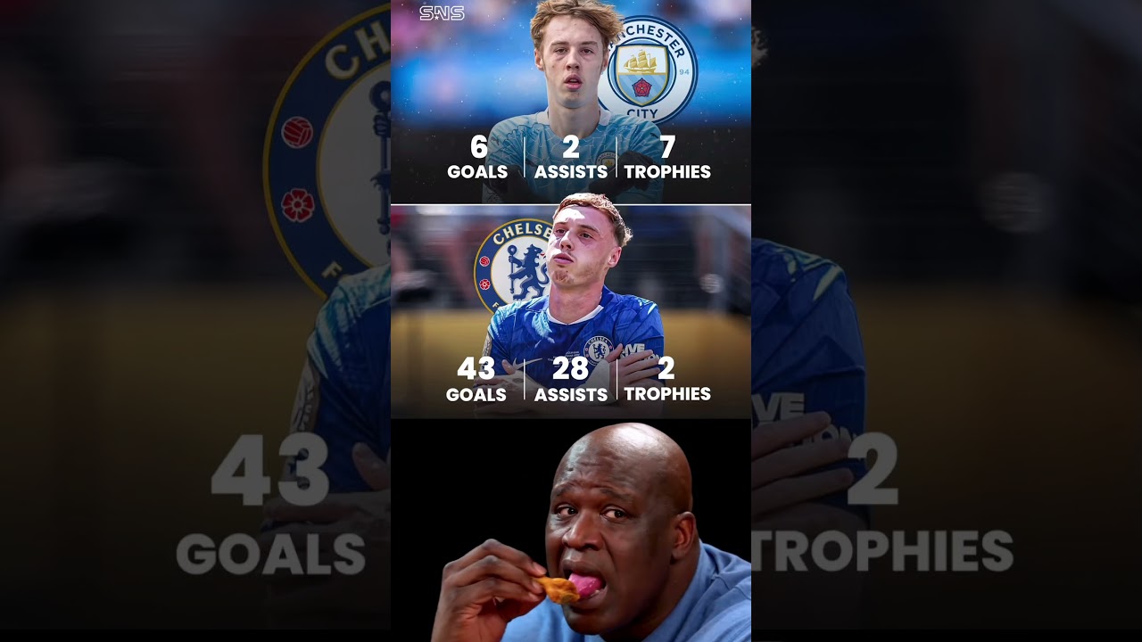 🏴󠁧󠁢󠁥󠁮󠁧󠁿 Cole Palmer&rsquo;s stats by Club:🏴󠁧󠁢󠁥󠁮󠁧󠁿 Man City: 🏴󠁧󠁢󠁥󠁮󠁧󠁿 Chelsea  🔥🔥.................