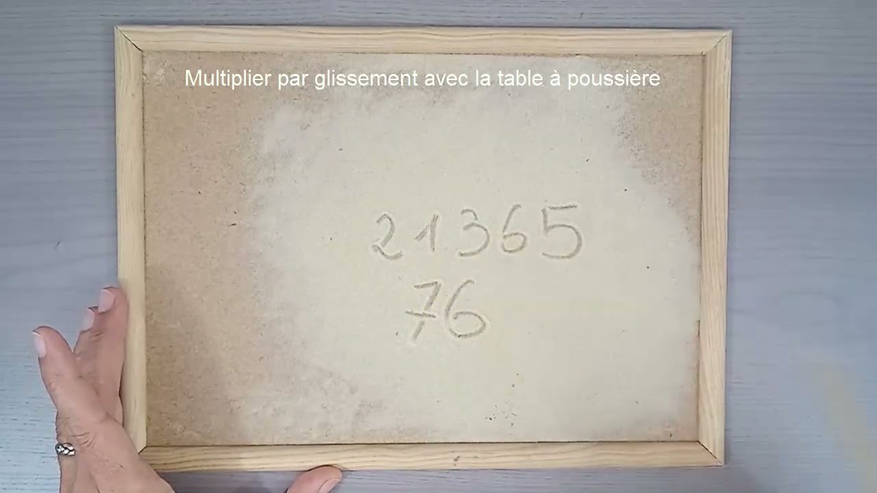 La multiplication par glissement
