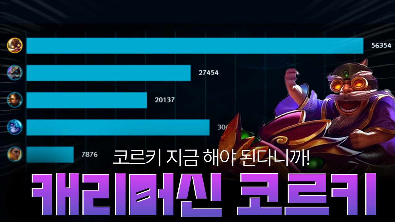 혼자서 56,000딜 넣는 캐리머신 코르키