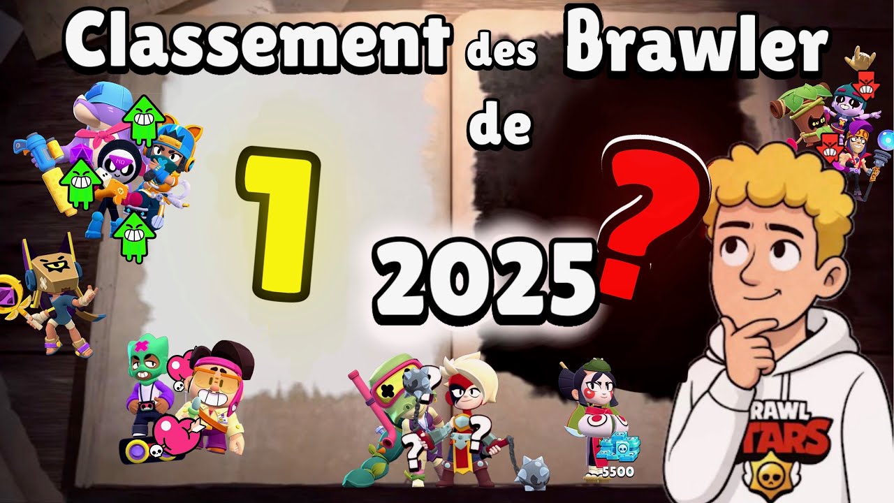 Classement « objectif » des brawlers de 2025