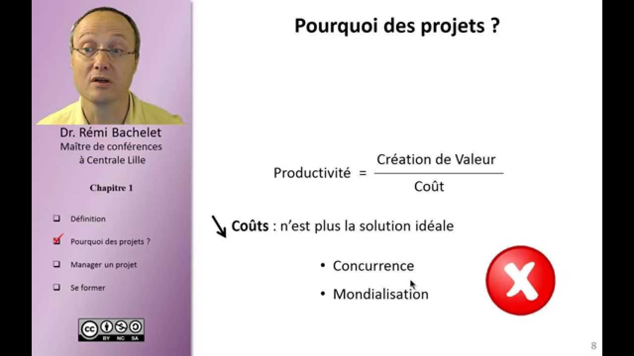 Les fondamentaux de la gestion de projet 2/8