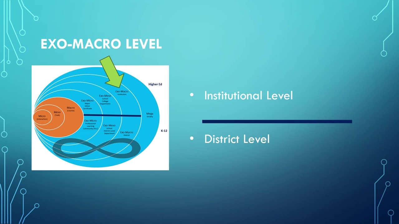 Systemic Intersubjectivity Framework SITE 2026