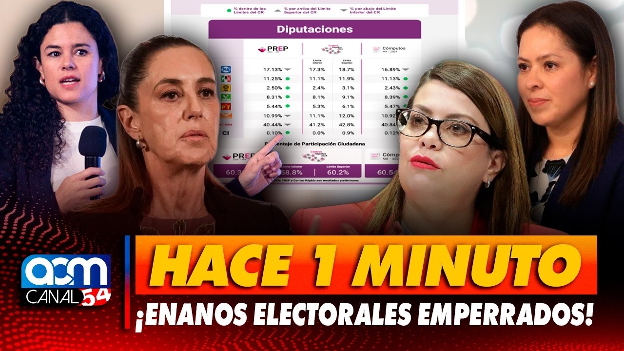 PT Y VERDE NO GANARON NI UNA SOLA DIPUTACIÓN FEDERAL Y TIENEN EN JAQUE A MORENA, Y LUISA ALCALDE?