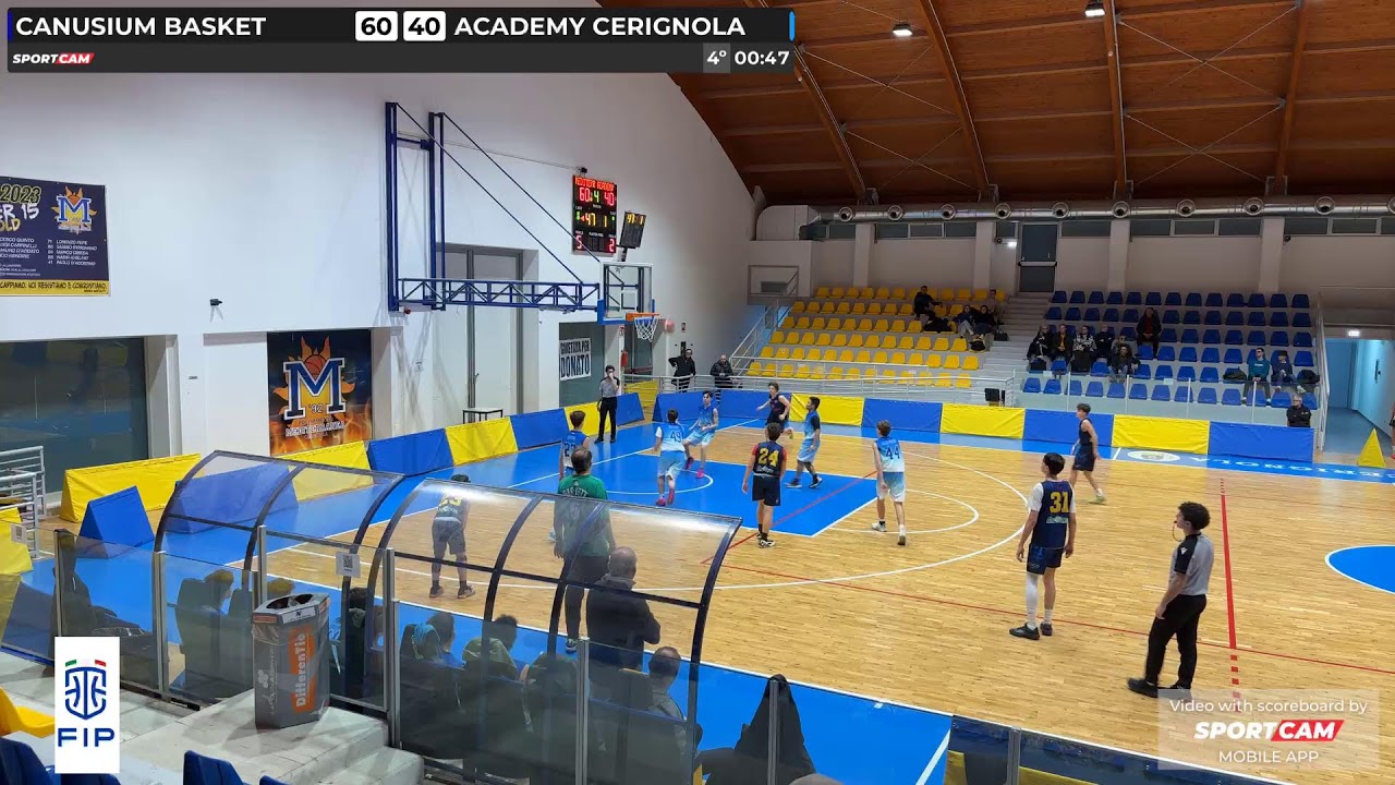 BK MEDITERRANEA 92 -ACADEMY CERIGNOLA U17 M REG
