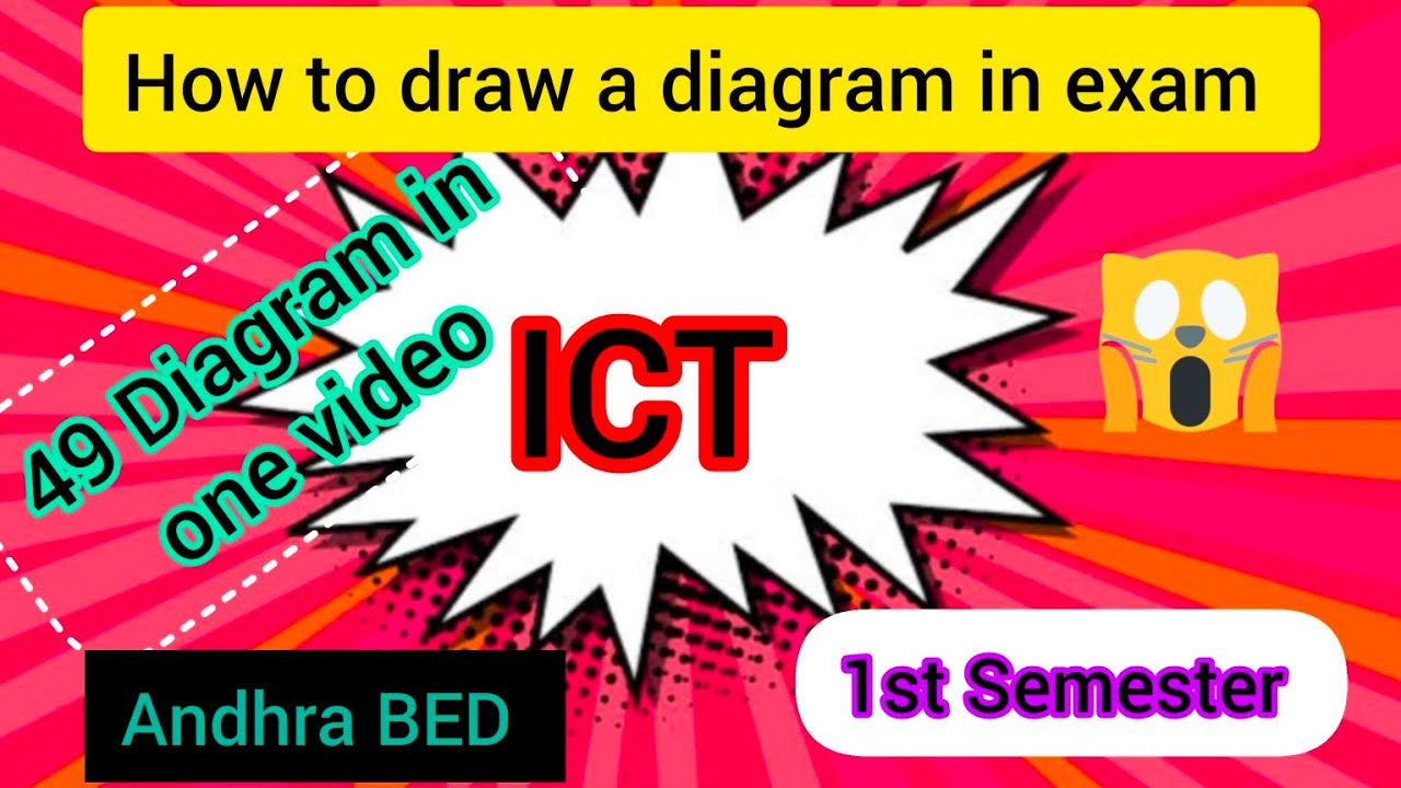 How to draw a diagram in exam //1st Semester// All universities#1stsemester #andhrabed #ict#diagram