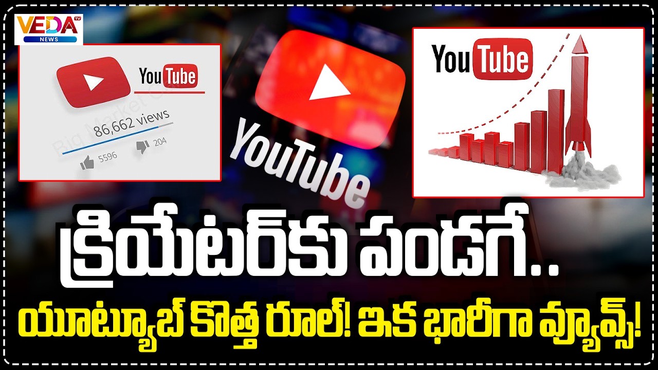 New Rules On YouTube from August 24 | Veda TV News
