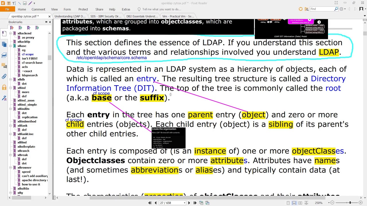 Understanding SDS and LDAP through the Sample database
