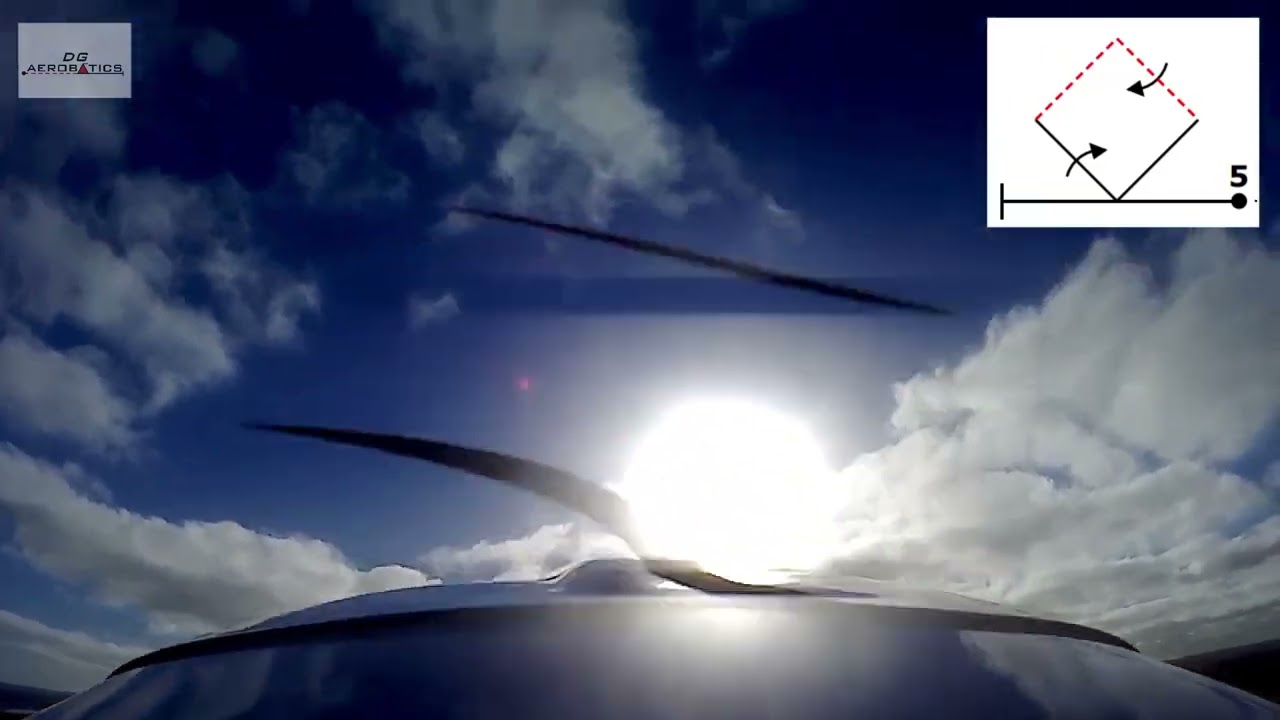 2025 IMAC Intermediate E-IMAC On Board Cam