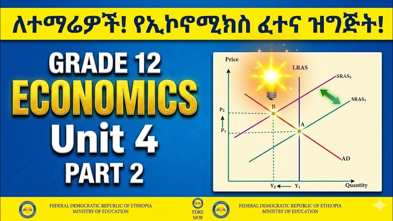 Grade 12 unit 4 part 2 monetary policy