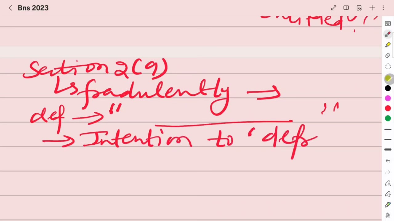Define dishonestly and wrongful gain and wrongful loss?