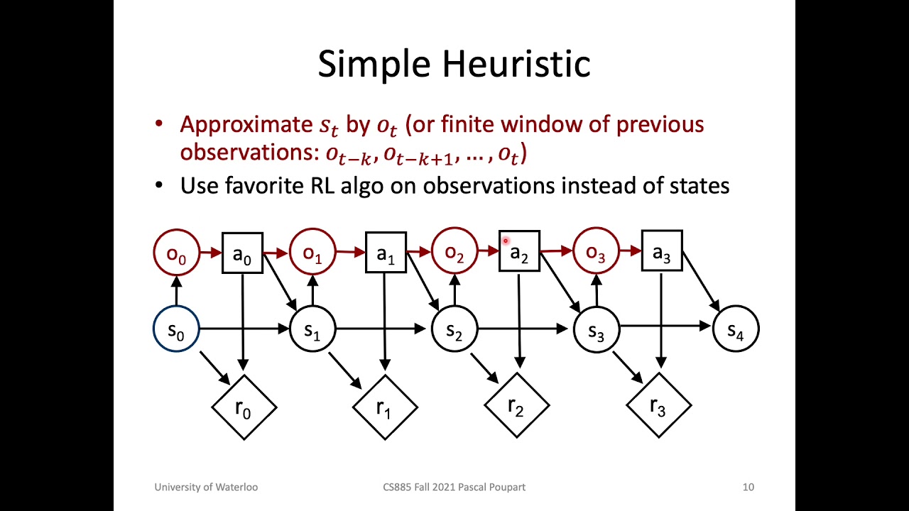CS885 Module 4: Partially Observable Reinforcement Learning