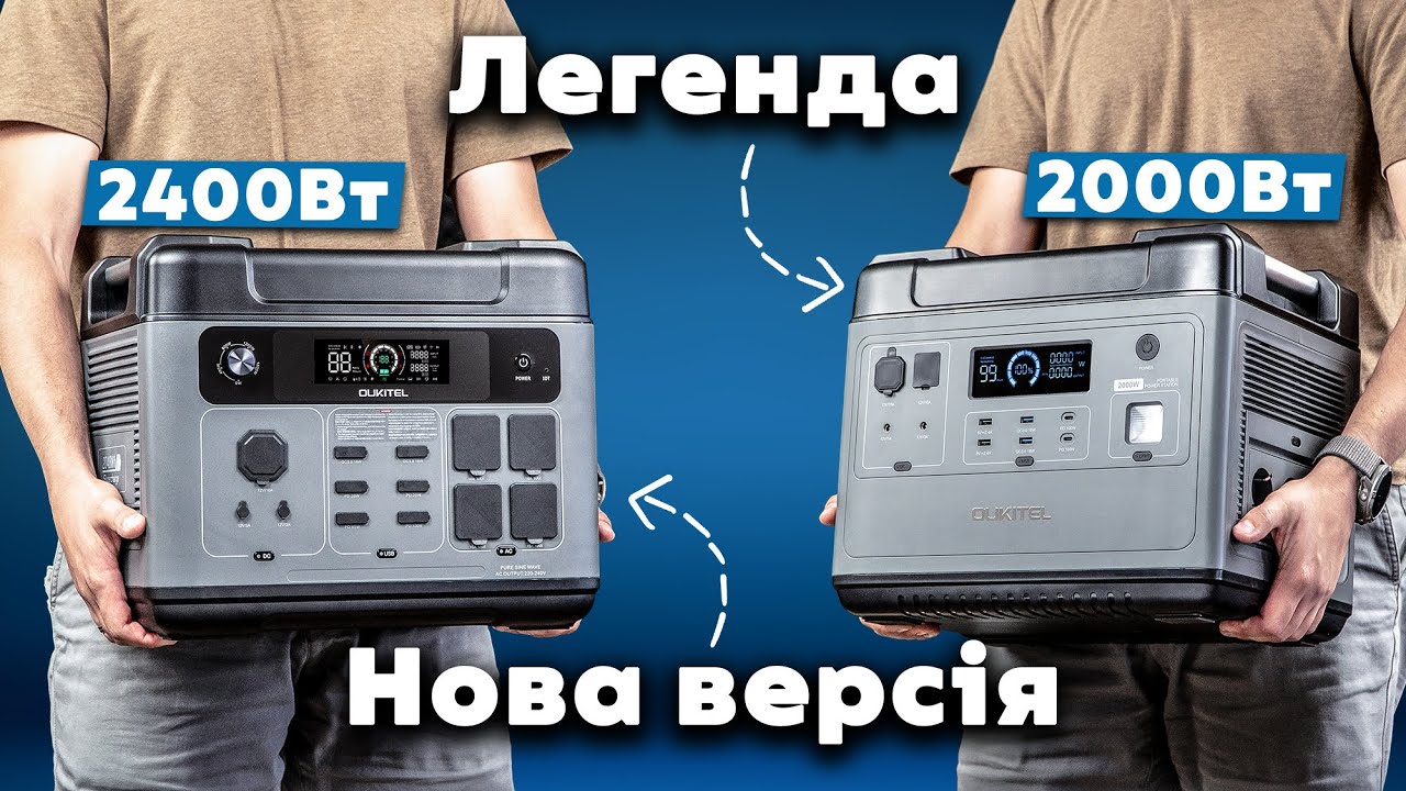 OUKITEL P2001 Plus - оновлення легенди: 2400Вт, Wi-Fi, зарядка за годину і не тільки!