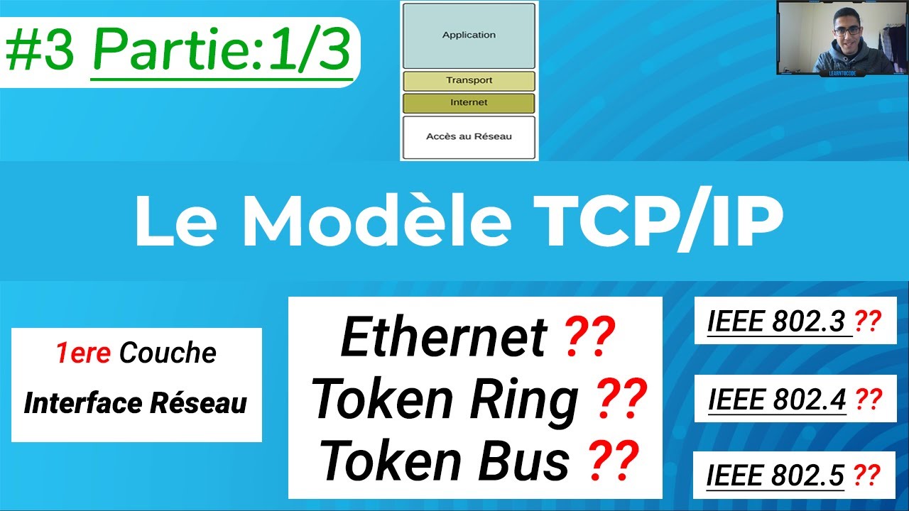 Modèle TCP/IP: Ethernet, Token Ring et Token Bus - الدارجة المغربية