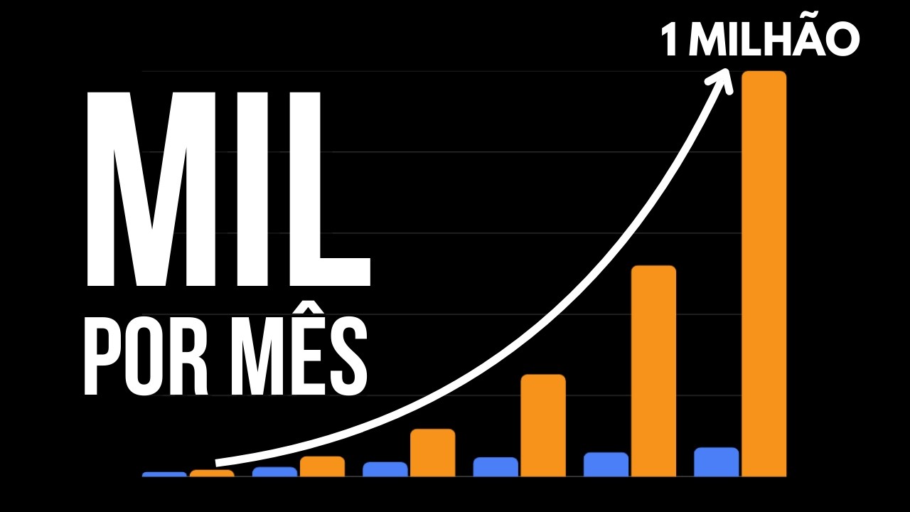 Quanto Tempo Demora Para Atingir 1 Milhão Investindo Mil Reais Por Mês