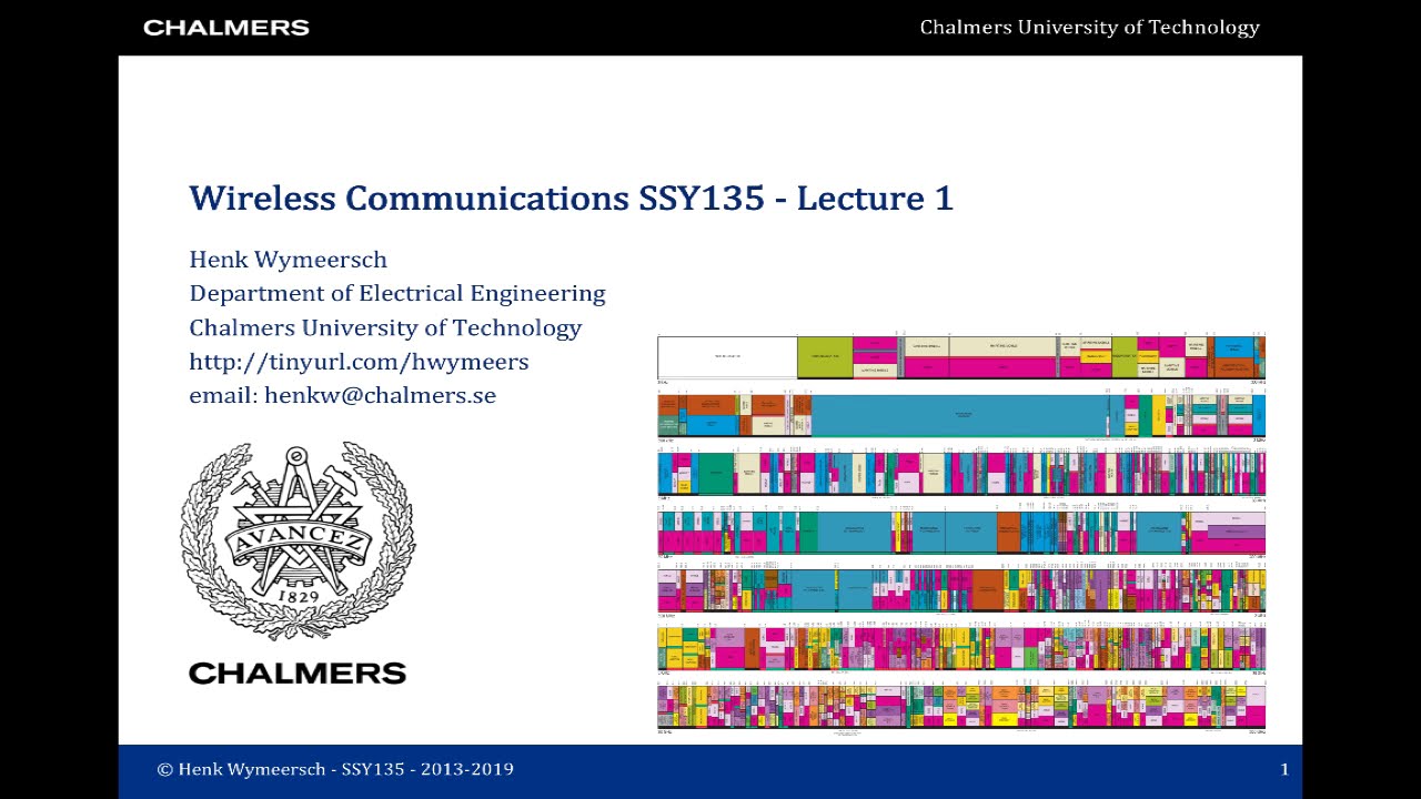 Wireless Communications: lecture 1 of 11 - Review of basic concepts
