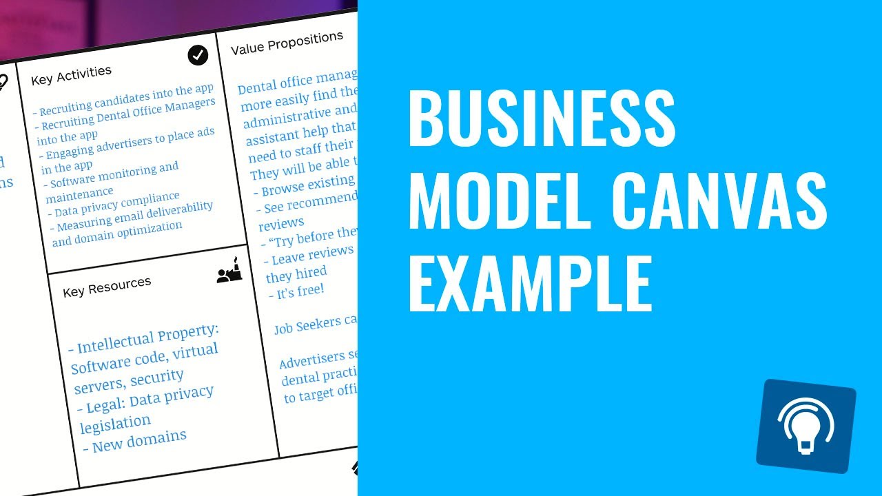 Business Model Canvas Example