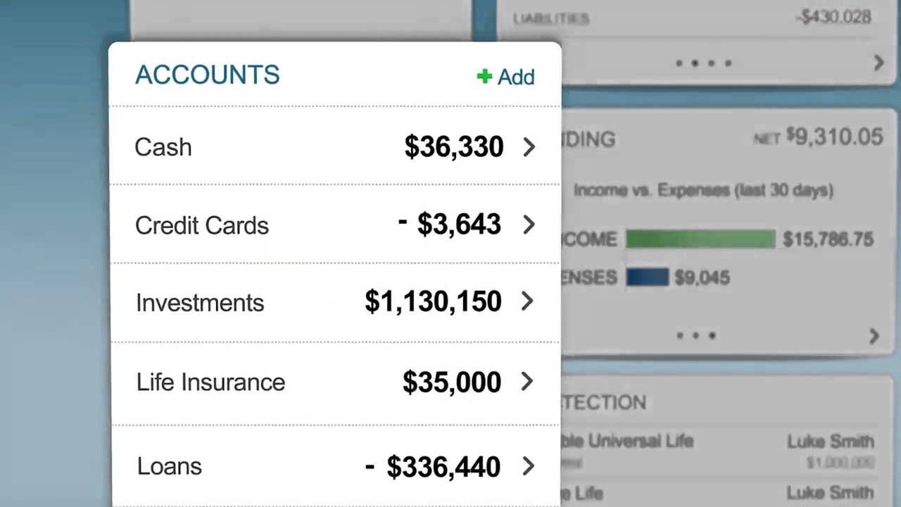 Prosperion Financial Advisors for Business Owners