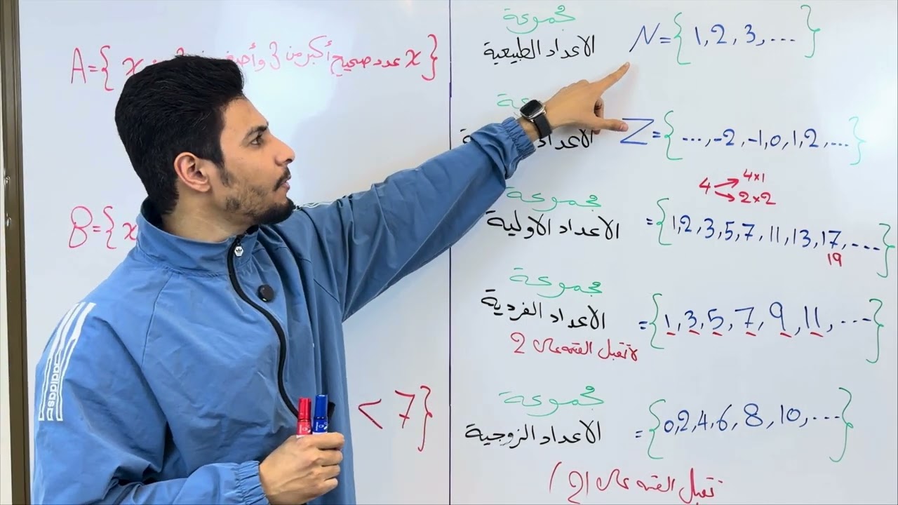 الاول متوسط / الفصل الرابع / (1)  المجموعات والعمليات عليها مع تاكد من فهمك  